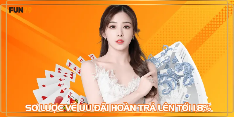 Giới thiệu sơ lược về ưu đãi hoàn trả lên tới 1,8%
